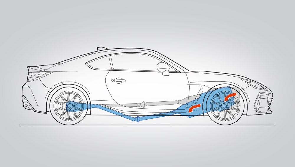 Subaru BRZ 2024 Séparation du moteur 