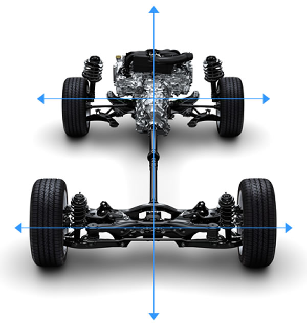 symmetrical awd subaru как работает