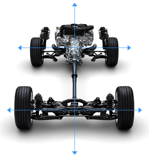 Полный привод awd