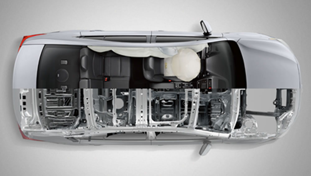 Safety 2019 Legacy Subaru Canada