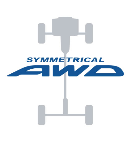 Schéma du moteur, de la transmission et du système d’entraînement avec logo Symmetrical AWD en superposition.