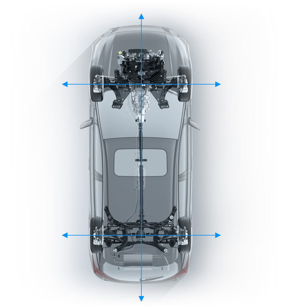 Subaru Impreza 2023 Transmissions + traction intégrale symétrique