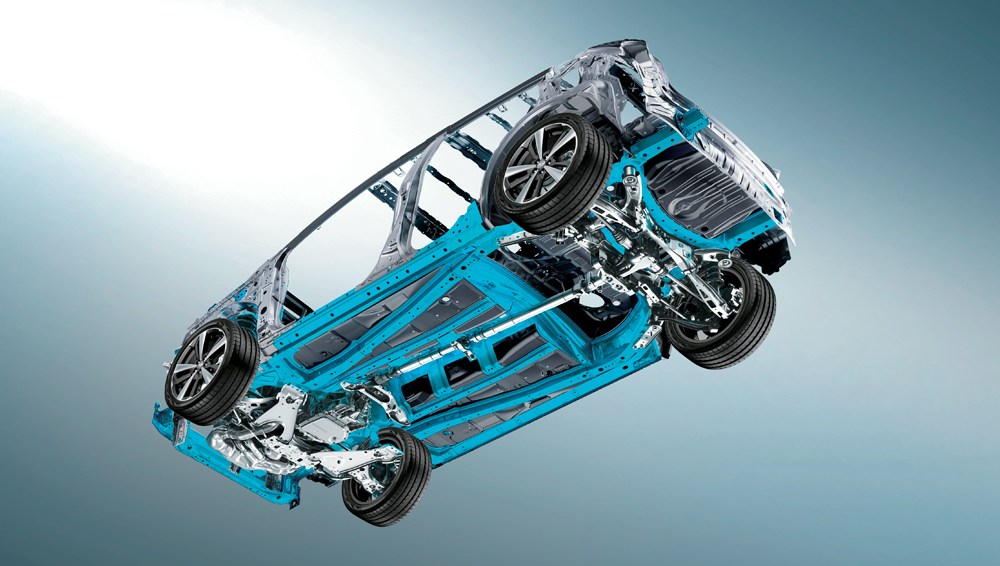 2023 Subaru Impreza Subaru Global Platform Chassis
