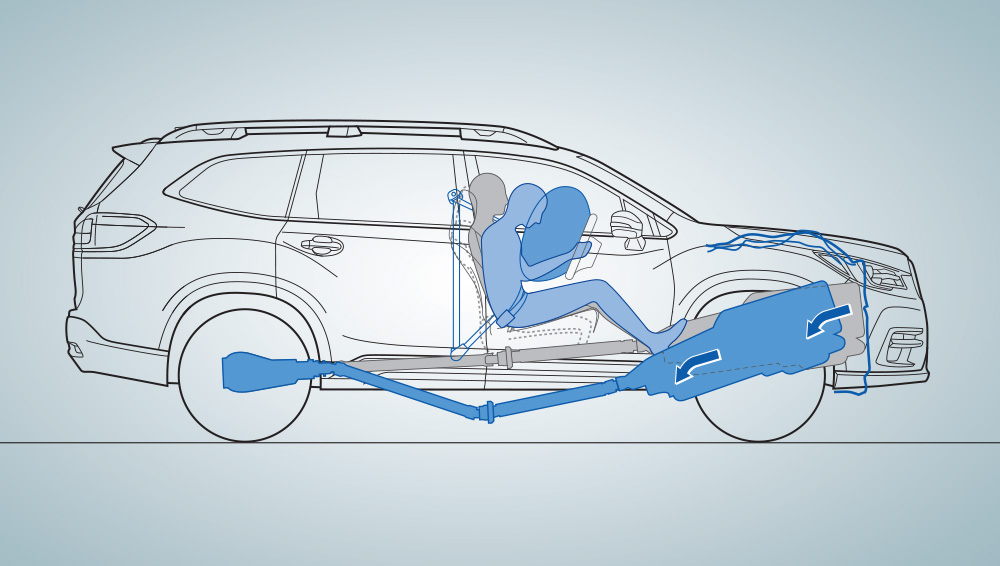 Illustration du fonctionnement du mécanisme de séparation du moteur.