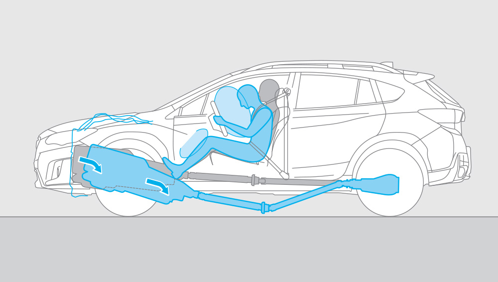 2023 Subaru Crosstrek Break-away Engine