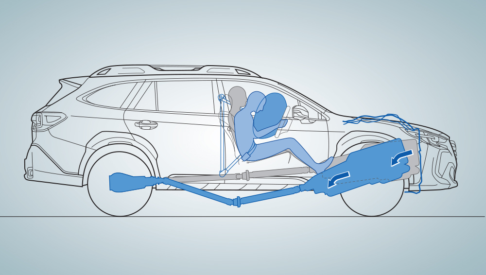 Subaru Séparation 2021 du moteur