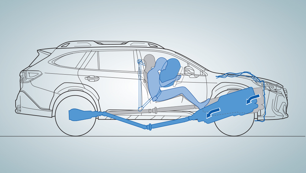 2023 Subaru Outback Break-away Engine