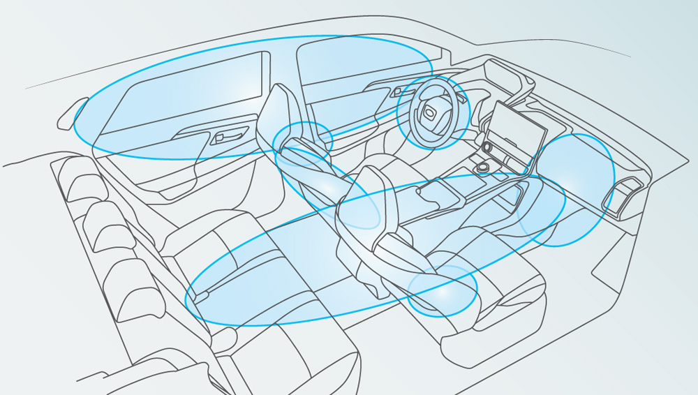 2023 Subaru Airbags