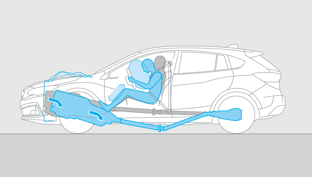 Illustration showing how the engine breaks away in a head-on collision.