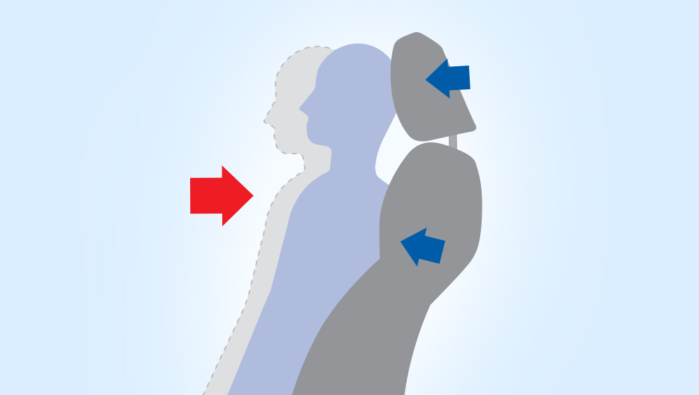 Image showing how the front seats reduce whiplash injuries.