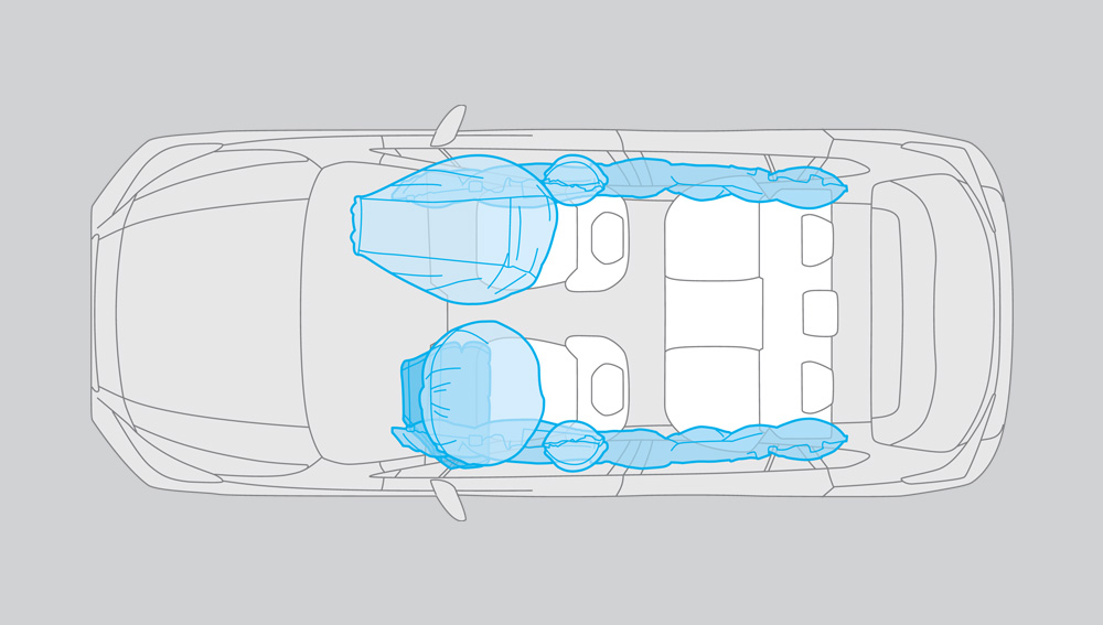 Illustration showing where the airbags are.