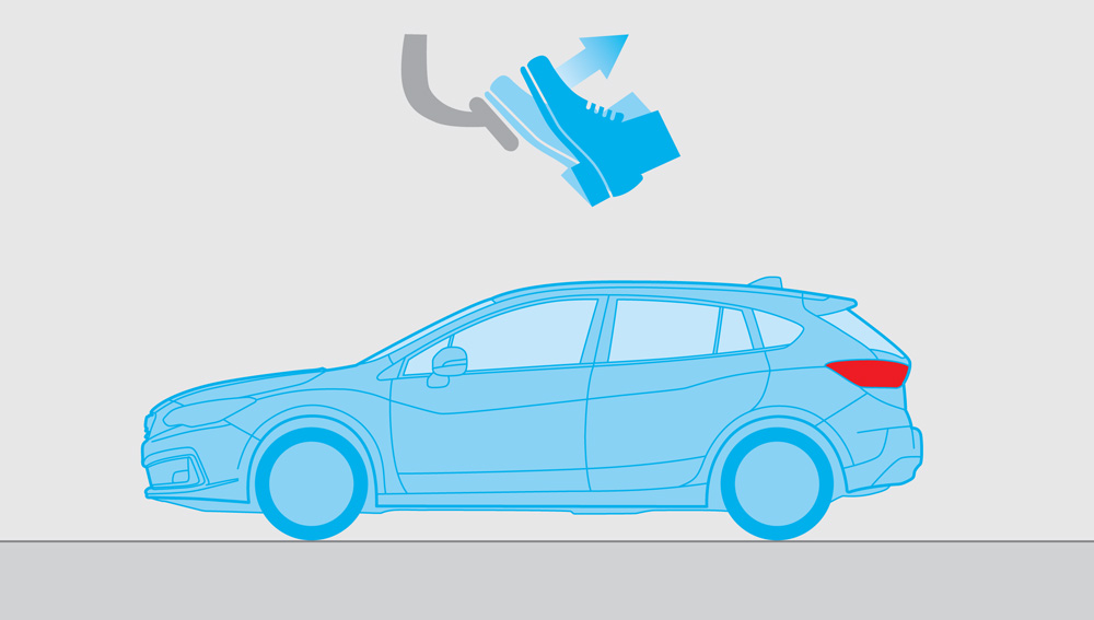 Illustration showing how the antilock braking system works.