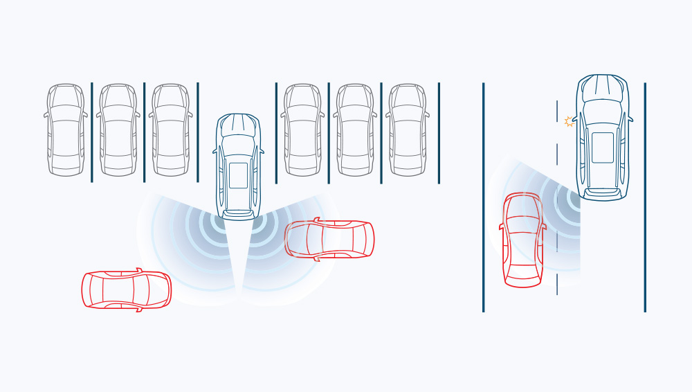 Illustration showing how Subaru Rear Side Vehicle (SRVD) works.