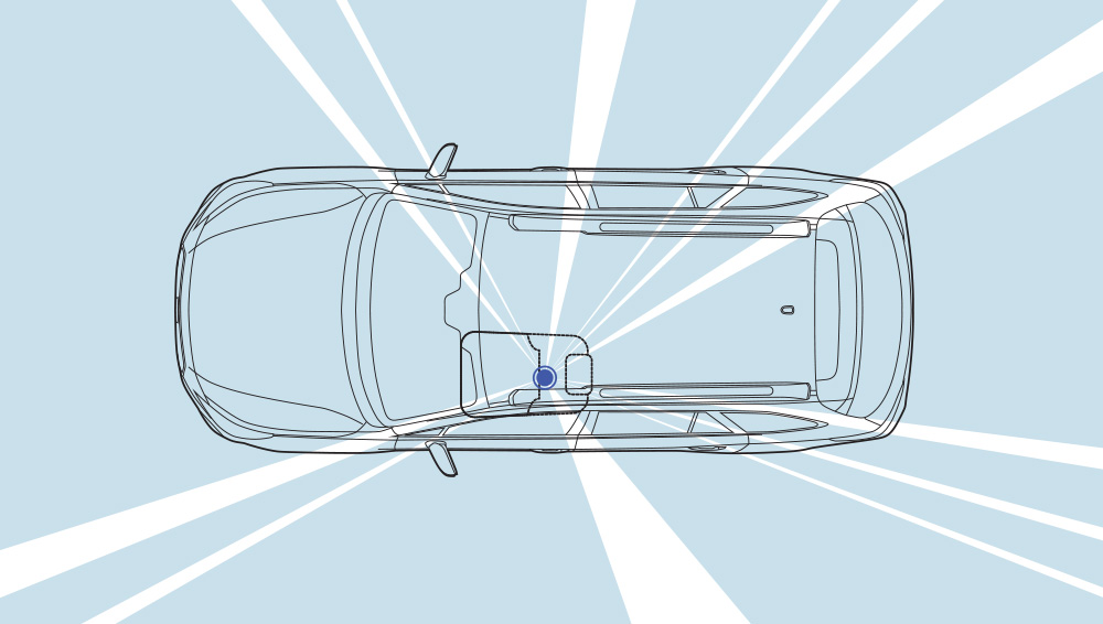 Diagram of the 2024 Outback showing its wide fields of view.
