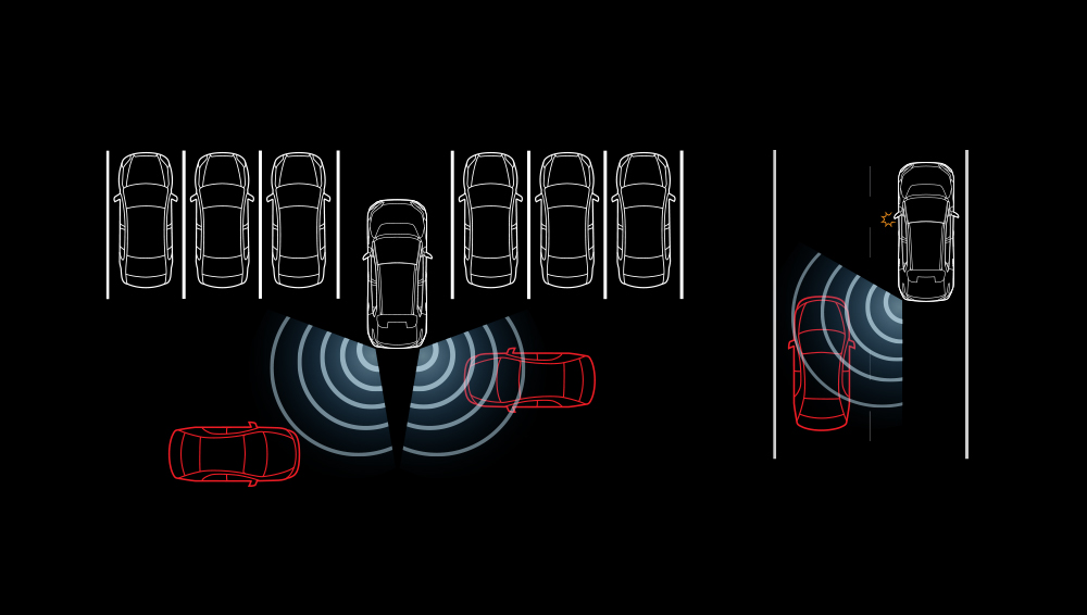 SSchéma illustrant le fonctionnement du moniteur d’angle mort et de l’avertissement de circulation transversale arrière.