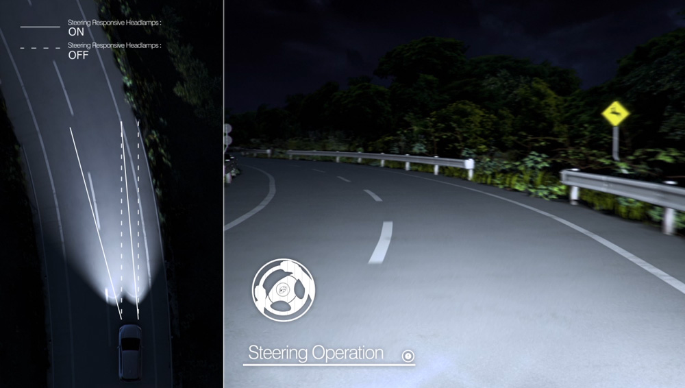 Close crop image showing the LED Steering Responsive Headlight.
