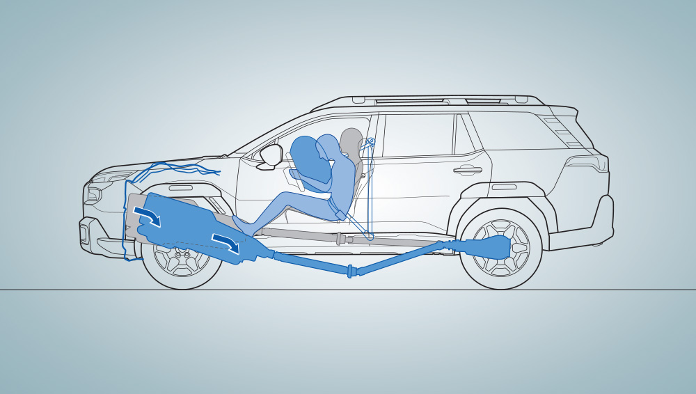 Side image of Outback showing the break-away engine.