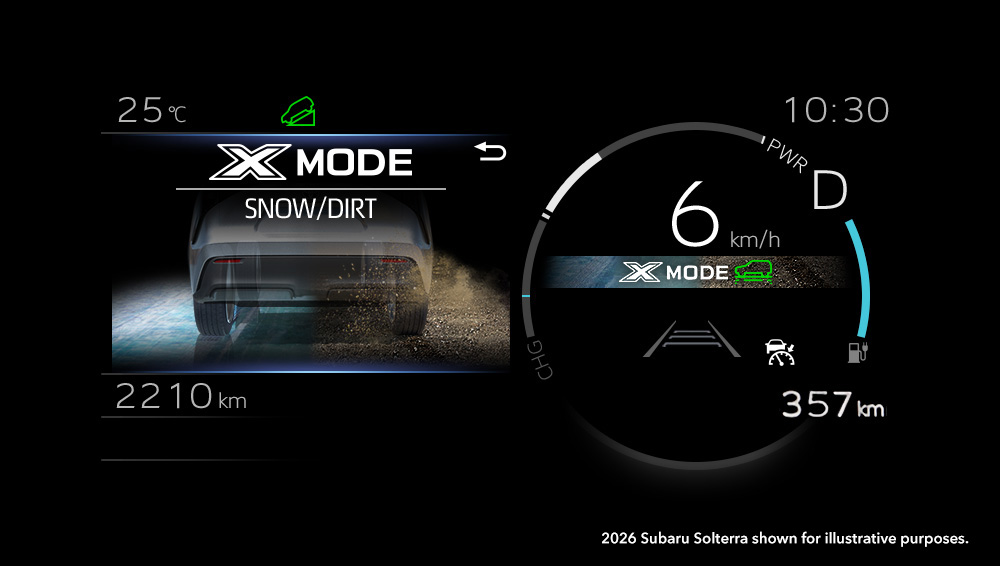 Screenshot of the dual-function X-MODE®.