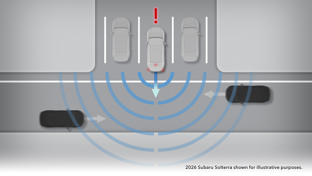 Diagram of how the Blind Spot Monitor and Rear Cross Traffic Alert works.