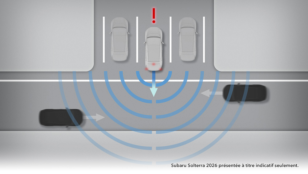 Schéma illustrant le fonctionnement du moniteur d’angle mort et de l’avertissement de circulation transversale arrière.