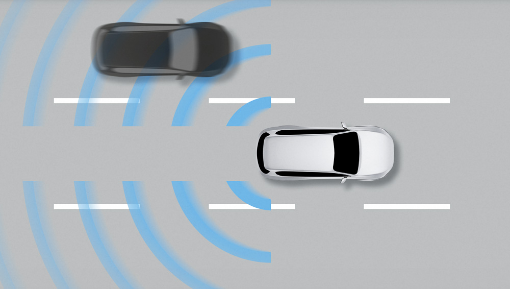 Diagram of how the Blind Spot Monitor and Rear Cross Traffic Alert works.
