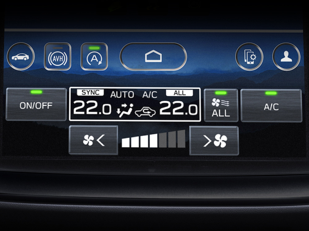 Contrôle de température automatique à deux zones