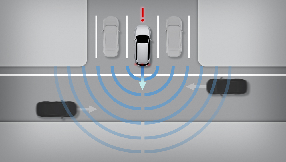 Diagram of how the Blind Spot Monitor and Rear Cross Traffic Alert works.