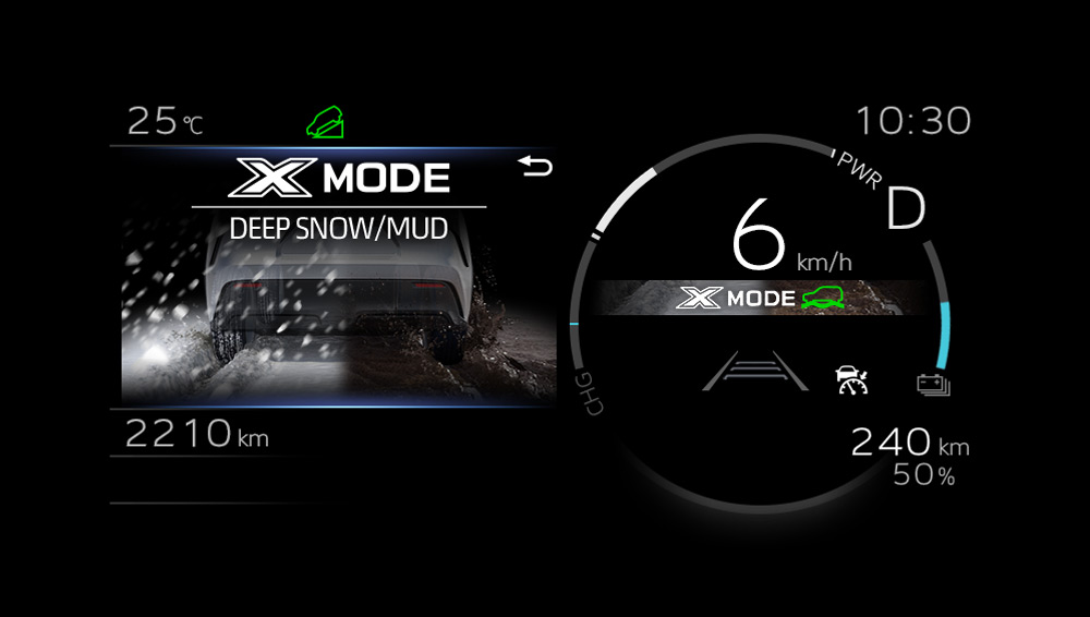 The dual-function X-MODE®.