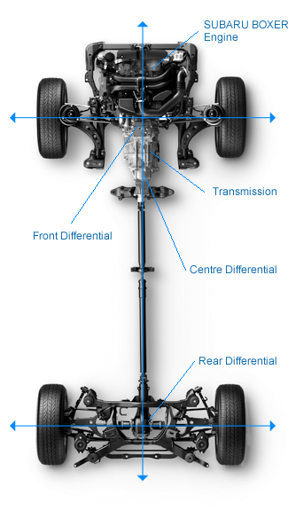 drivetrain.jpg