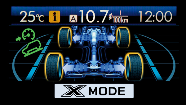 X-MODE - Technologie Subaru - Subaru Canada
