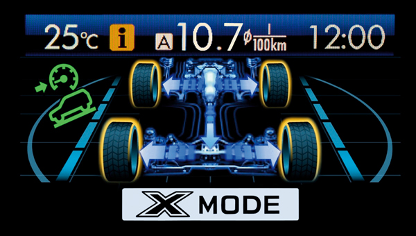 X-MODE Appliquez le facteur X