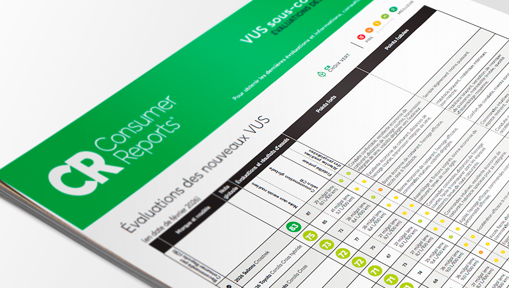 Évaluations des VUS sous-compacts