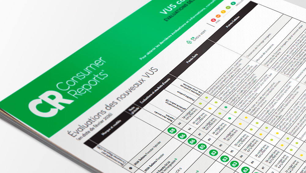 Évaluations des VUS compacts