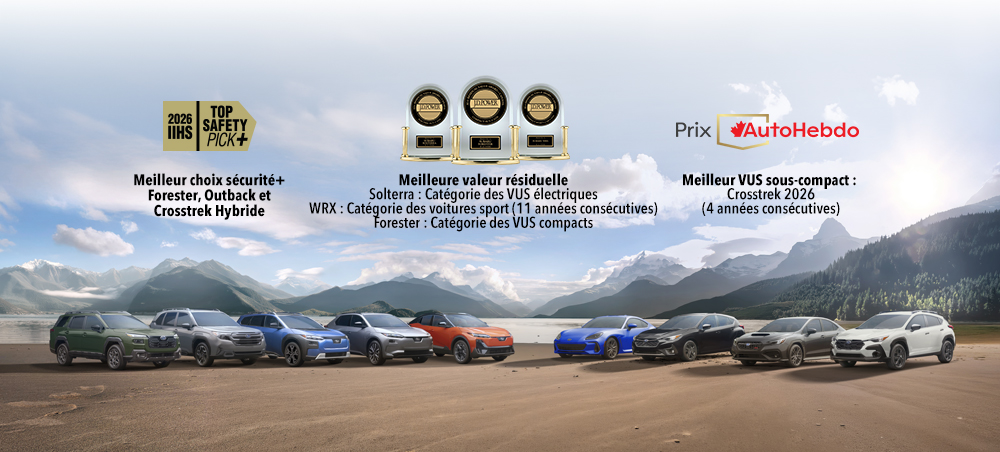 Awards and Accolades