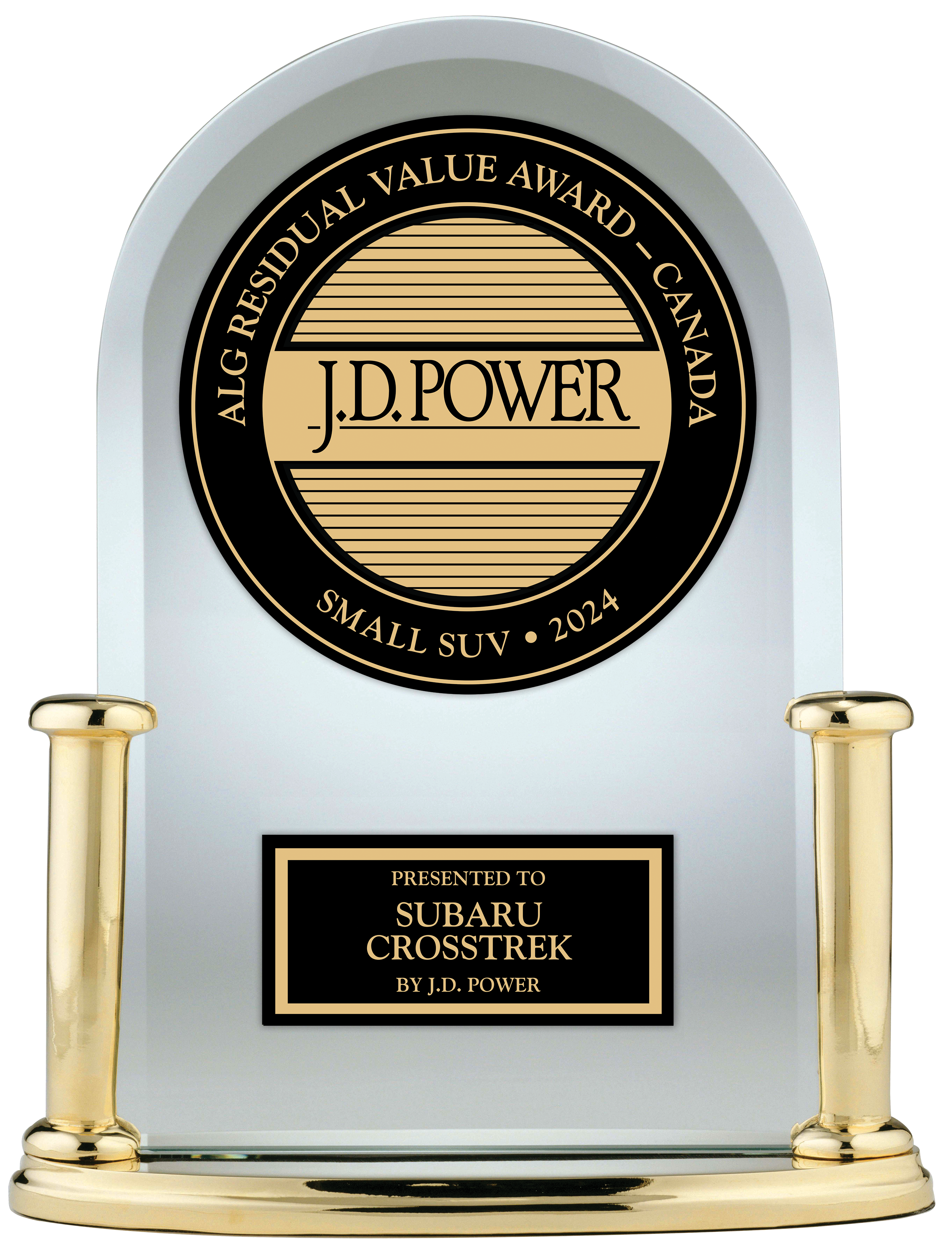 J.D. Power Canada ALG Residual Value Award