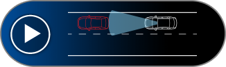 Adaptive Cruise Control