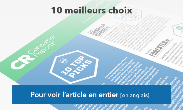 Top 10 des meilleurs VUS compacts
